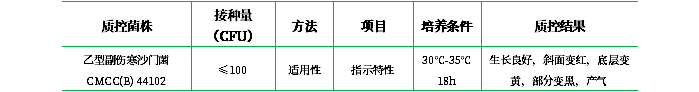 三糖鐵瓊脂培養(yǎng)基（TSI）